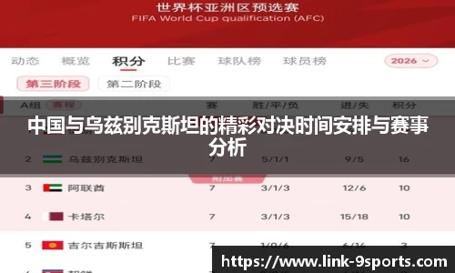 中国与乌兹别克斯坦的精彩对决时间安排与赛事分析